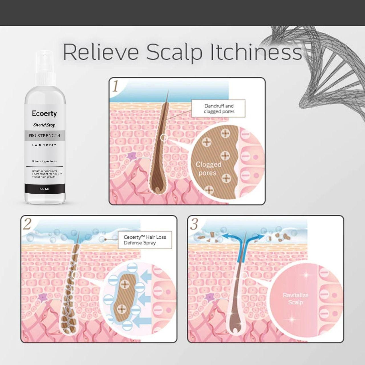 Ecoerty SheddStop Pro-Strength Hair Spray 200ml Pack of 2