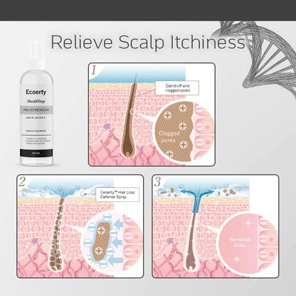 Ecoerty SheddStop Pro-Strength Hair Spray 200ml Pack of 2