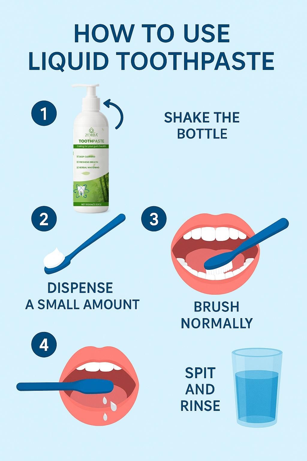 Gum Care Toothpaste – 200g Herbal Formula for Gum Health & Fresh Breath (Pack of 2)